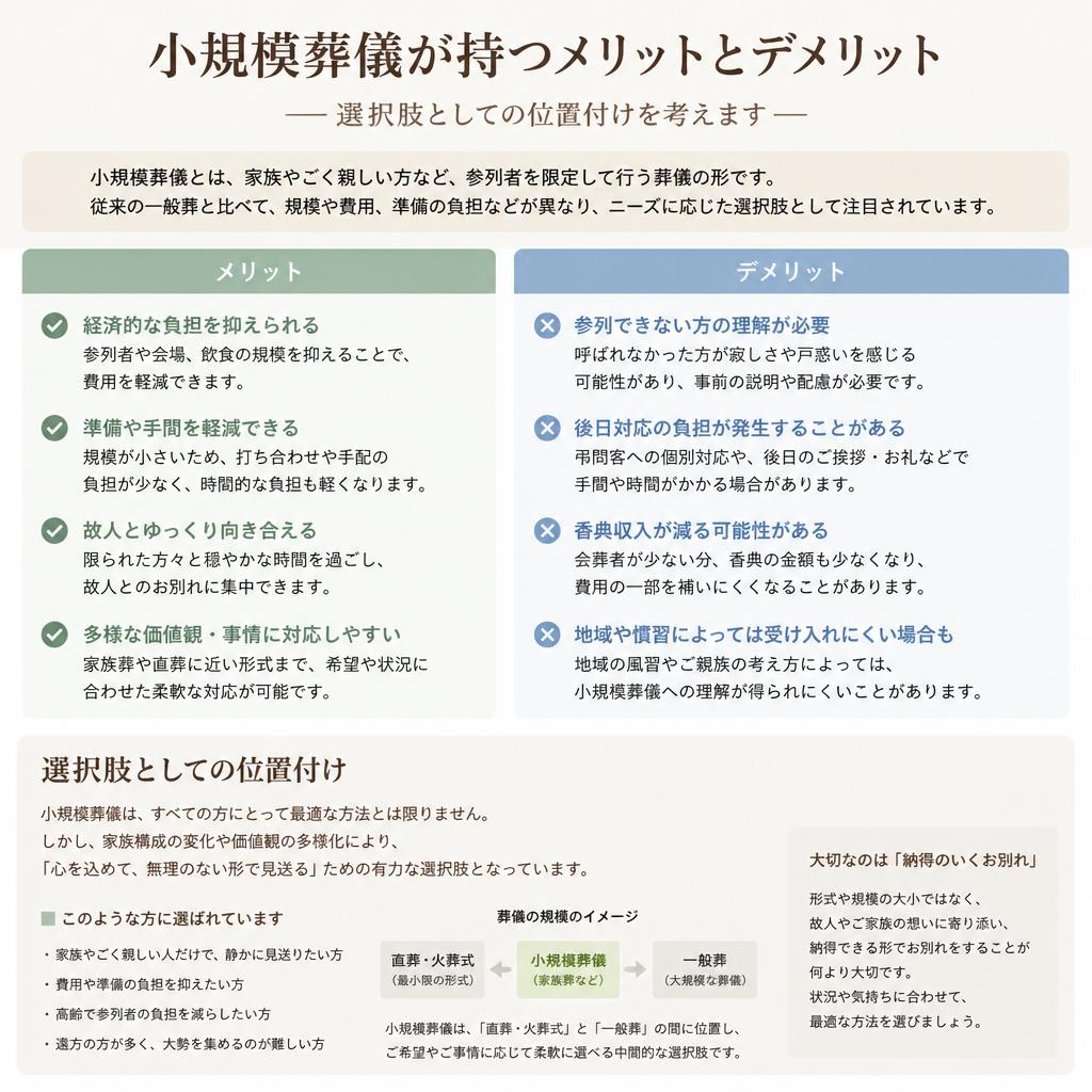 小規模葬儀のメリットとデメリット