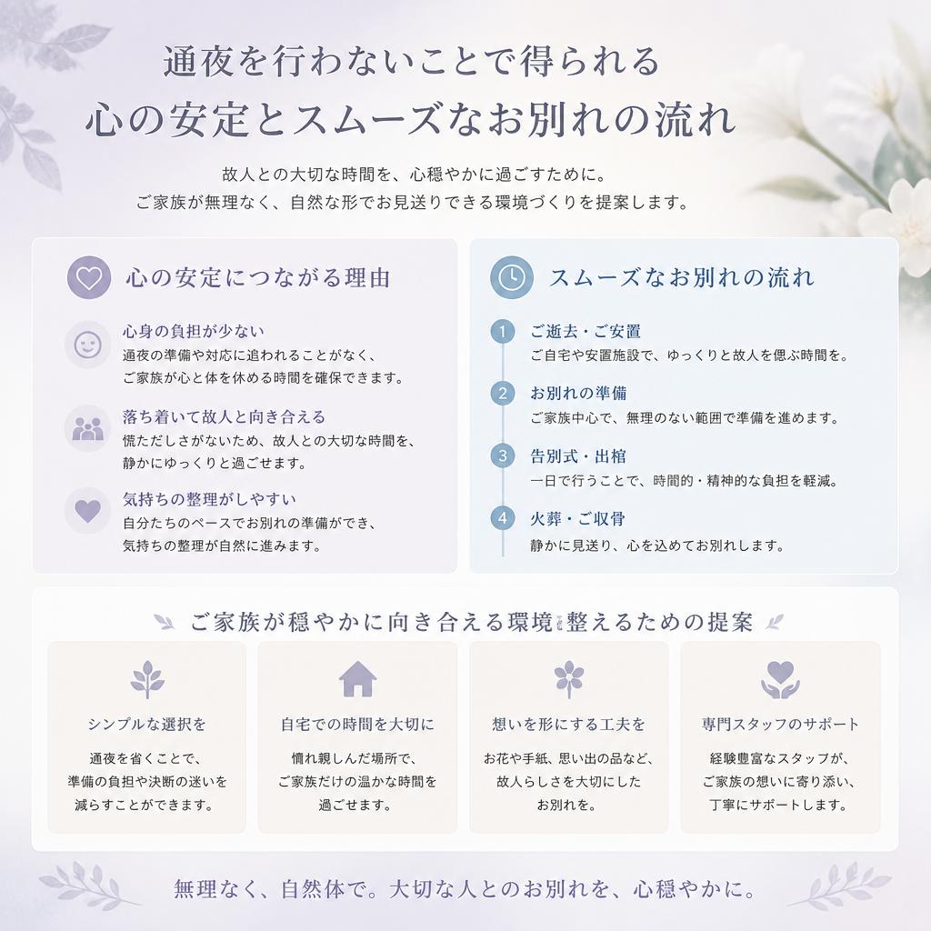 通夜なしの葬儀がもたらす心の平安