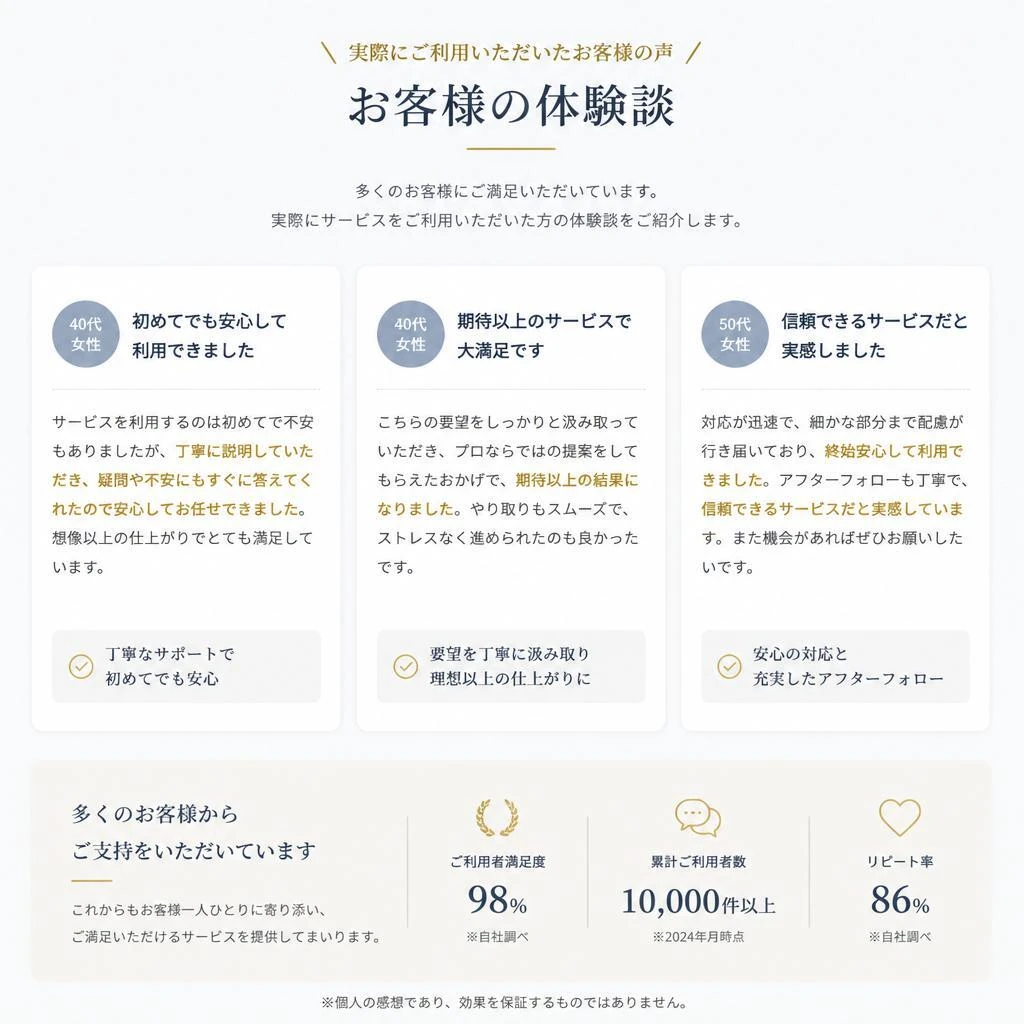 お客様の声