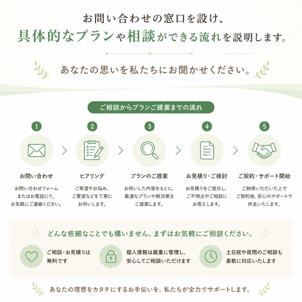 まずはお気軽にご相談ください