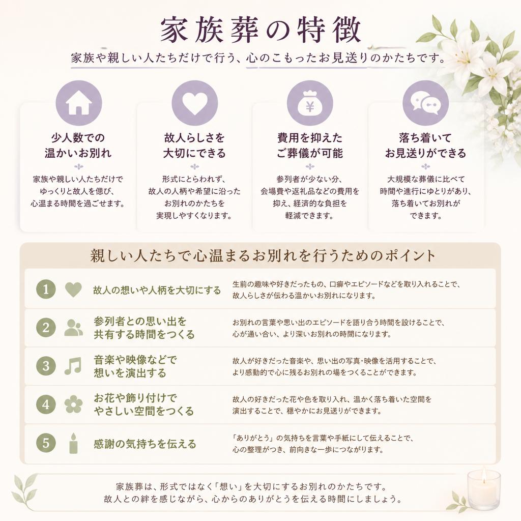 4. 家族葬の選択肢