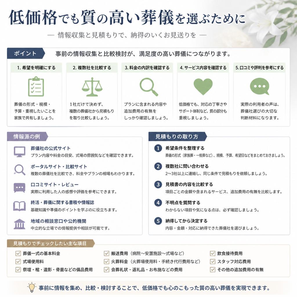 5. 安い葬儀プランの探し方